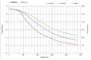 2018-05-31_095331.png (2912 просмотров) <a class='original' href='./download/file.php?id=140132&mode=view' target=_blank>Загрузить оригинал (17.44 КБ)</a>