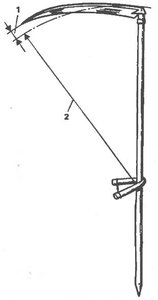 КОСА.jpg (2413 просмотров) <a class='original' href='./download/file.php?id=140361&mode=view' target=_blank>Загрузить оригинал (17.53 КБ)</a>