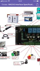 1532DC5F-D3A6-4525-A5FB-B53129E292A9.png (2092 просмотра) <a class='original' href='./download/file.php?id=140408&mode=view' target=_blank>Загрузить оригинал (1.11 МБ)</a>