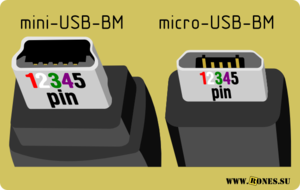 USB_mini_micro_view.png (3195 просмотров) <a class='original' href='./download/file.php?id=140412&mode=view' target=_blank>Загрузить оригинал (43.16 КБ)</a>