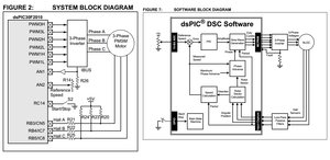 dsPIC.jpg (2425 просмотров) <a class='original' href='./download/file.php?id=14060&mode=view' target=_blank>Загрузить оригинал (164.89 КБ)</a>