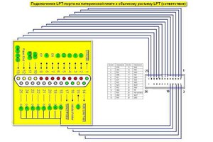 0b9577f5795b.jpg (2097 просмотров) <a class='original' href='./download/file.php?id=140808&mode=view' target=_blank>Загрузить оригинал (59.38 КБ)</a>