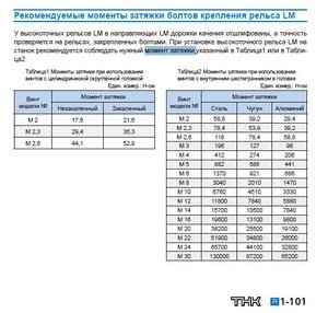 Момент затяжки винтов рельс.jpg (1998 просмотров) <a class='original' href='./download/file.php?id=141000&mode=view' target=_blank>Загрузить оригинал (54.99 КБ)</a>