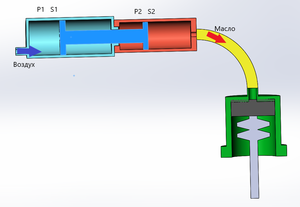ПГУ1.png (5254 просмотра) <a class='original' href='./download/file.php?id=141085&mode=view' target=_blank>Загрузить оригинал (88.41 КБ)</a>