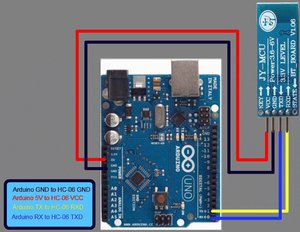 Подключение (8367 просмотров) <a class='original' href='./download/file.php?id=141429&mode=view' target=_blank>Загрузить оригинал (180.8 КБ)</a>