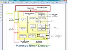 подк каналог для пульта .jpg (4527 просмотров) <a class='original' href='./download/file.php?id=141444&mode=view' target=_blank>Загрузить оригинал (180.97 КБ)</a>