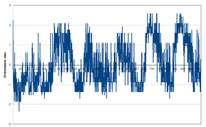 Отклонение.PNG (4821 просмотр) <a class='original' href='./download/file.php?id=14190&mode=view' target=_blank>Загрузить оригинал (39.39 КБ)</a>