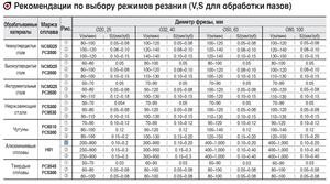 сковородочка_режимы_корлой.png (1785 просмотров) <a class='original' href='./download/file.php?id=141924&mode=view' target=_blank>Загрузить оригинал (147.54 КБ)</a>
