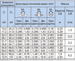 777.png (1048 просмотров) <a class='original' href='./download/file.php?id=142458&mode=view' target=_blank>Загрузить оригинал (109.35 КБ)</a>