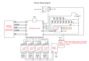 вопрос вопрос.PNG (1722 просмотра) <a class='original' href='./download/file.php?id=143040&mode=view' target=_blank>Загрузить оригинал (57.07 КБ)</a>