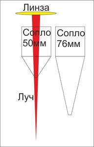 Безымянный-1.jpg (1935 просмотров) <a class='original' href='./download/file.php?id=143331&sid=275be7b6cf4be899183870682987817e&mode=view' target=_blank>Загрузить оригинал (73.77 КБ)</a>