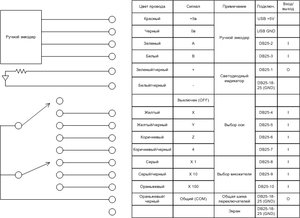 At3-2.jpg (3152 просмотра) <a class='original' href='./download/file.php?id=143527&sid=138908116cc77d59cfa71a3a3557f3d2&mode=view' target=_blank>Загрузить оригинал (112.89 КБ)</a>