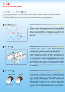 Hybrid-Servo-System-2.jpg (1854 просмотра) <a class='original' href='./download/file.php?id=14386&mode=view' target=_blank>Загрузить оригинал (889.53 КБ)</a>