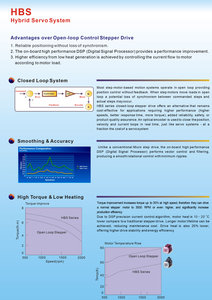 Hybrid-Servo-System-3.jpg (1854 просмотра) <a class='original' href='./download/file.php?id=14387&mode=view' target=_blank>Загрузить оригинал (767.16 КБ)</a>