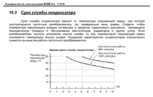 конденсатор инвертора.PNG (2072 просмотра) <a class='original' href='./download/file.php?id=14392&mode=view' target=_blank>Загрузить оригинал (138.26 КБ)</a>
