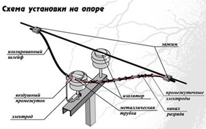 101_2.jpg (1798 просмотров) <a class='original' href='./download/file.php?id=144000&mode=view' target=_blank>Загрузить оригинал (50.31 КБ)</a>