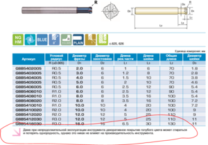 типа нако.PNG (6945 просмотров) <a class='original' href='./download/file.php?id=144100&mode=view' target=_blank>Загрузить оригинал (215.45 КБ)</a>