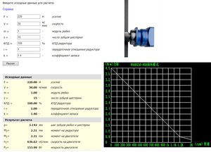 график оси Z_4.5Nm.jpg (9617 просмотров) <a class='original' href='./download/file.php?id=144127&mode=view' target=_blank>Загрузить оригинал (444.74 КБ)</a>