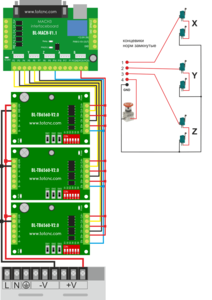 Схема подключения стандартна без концевиков и кнопки плююсь еще 24 Вольта было подано на плату. (2063 просмотра) <a class='original' href='./download/file.php?id=144434&mode=view' target=_blank>Загрузить оригинал (251.95 КБ)</a>