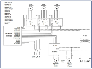 ncstudio-9.png (1657 просмотров) <a class='original' href='./download/file.php?id=14489&mode=view' target=_blank>Загрузить оригинал (726.63 КБ)</a>