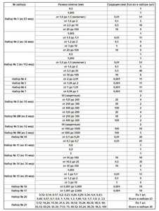 кмд.JPG (2616 просмотров) <a class='original' href='./download/file.php?id=144932&mode=view' target=_blank>Загрузить оригинал (159.86 КБ)</a>