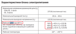 01.png (1805 просмотров) <a class='original' href='./download/file.php?id=144934&mode=view' target=_blank>Загрузить оригинал (93.39 КБ)</a>