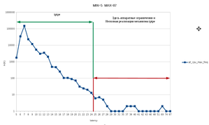 ALL_CPU_xenomai_flesh.png (3107 просмотров) <a class='original' href='./download/file.php?id=145140&mode=view' target=_blank>Загрузить оригинал (38.15 КБ)</a>