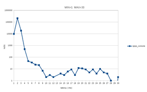 ALL_CPU_console.png (3105 просмотров) <a class='original' href='./download/file.php?id=145142&mode=view' target=_blank>Загрузить оригинал (21.51 КБ)</a>