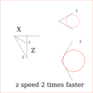 cnc engraving zspeed.png (10167 просмотров) <a class='original' href='./download/file.php?id=1453&mode=view' target=_blank>Загрузить оригинал (20.29 КБ)</a>