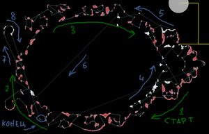 недостатки жадного алгоритма - траектория обхода точек.png (71.08 КБ) 1441 просмотр недостатки жадного алгоритма - траектория обхода точек (1441 просмотр) <a class='original' href='./download/file.php?id=14547&sid=7f65c62b79d43a31ee9c5f703a97e7c9&mode=view' target=_blank>Загрузить оригинал (71.08 КБ)</a>