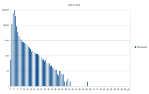 allcpu_opilite.png (4745 просмотров) <a class='original' href='./download/file.php?id=145773&mode=view' target=_blank>Загрузить оригинал (14.21 КБ)</a>