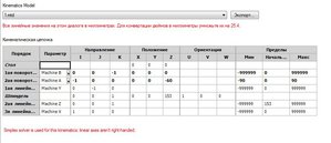 &quot; твой mdt&quot; (2602 просмотра) <a class='original' href='https://cnc-club.ru/forum/download/file.php?id=145943&mode=view' target=_blank>Загрузить оригинал (60.9 КБ)</a>