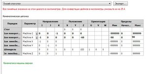 Тогда должно быть так что под спойлером (2597 просмотров) <a class='original' href='https://cnc-club.ru/forum/download/file.php?id=145944&mode=view' target=_blank>Загрузить оригинал (55.36 КБ)</a>
