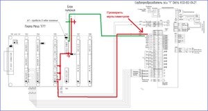 Подключение сервопривода Delta к плате Mesa 7i77.jpg (3169 просмотров) <a class='original' href='./download/file.php?id=146755&mode=view' target=_blank>Загрузить оригинал (158.55 КБ)</a>