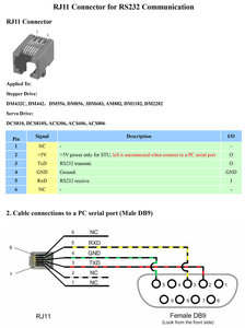 RJ11 Connector for RS232 Communication.jpg (2033 просмотра) <a class='original' href='./download/file.php?id=147631&mode=view' target=_blank>Загрузить оригинал (131.72 КБ)</a>