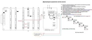 Подключение ЧП Altivar ATV12 к плате mesa 7I77.jpg (5166 просмотров) <a class='original' href='./download/file.php?id=147862&mode=view' target=_blank>Загрузить оригинал (207.21 КБ)</a>