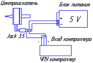 ci.jpg (3862 просмотра) <a class='original' href='./download/file.php?id=14793&mode=view' target=_blank>Загрузить оригинал (67.24 КБ)</a>