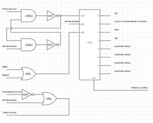 поиск высоты.jpg (1873 просмотра) <a class='original' href='./download/file.php?id=14811&mode=view' target=_blank>Загрузить оригинал (40.83 КБ)</a>