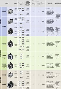 моторы.jpg (8027 просмотров) <a class='original' href='./download/file.php?id=148381&mode=view' target=_blank>Загрузить оригинал (230.92 КБ)</a>