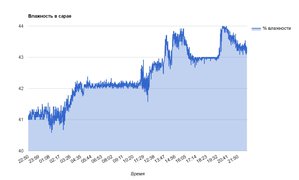 wet-one-day.jpg (2139 просмотров) <a class='original' href='./download/file.php?id=149226&mode=view' target=_blank>Загрузить оригинал (104.64 КБ)</a>