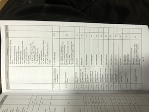 1ACA831D-FB7C-4768-A9D3-317E8E2D415A.jpeg (1936 просмотров) <a class='original' href='./download/file.php?id=149328&mode=view' target=_blank>Загрузить оригинал (2.37 МБ)</a>