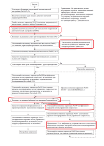 02.png (3114 просмотров) <a class='original' href='https://cnc-club.ru/forum/download/file.php?id=150146&mode=view' target=_blank>Загрузить оригинал (228.13 КБ)</a>