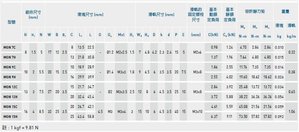 HTB1h6NWNXXXXXcFaFXXq6xXFXXXz.jpg (1833 просмотра) <a class='original' href='./download/file.php?id=150324&mode=view' target=_blank>Загрузить оригинал (58.22 КБ)</a>