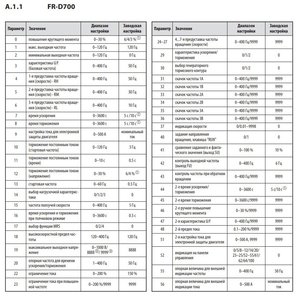 1 (4005 просмотров) <a class='original' href='./download/file.php?id=150341&mode=view' target=_blank>Загрузить оригинал (164.01 КБ)</a>
