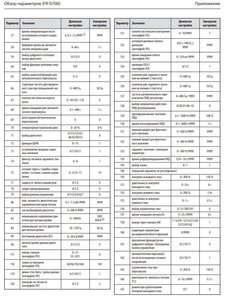 2 (4005 просмотров) <a class='original' href='./download/file.php?id=150342&mode=view' target=_blank>Загрузить оригинал (136.24 КБ)</a>