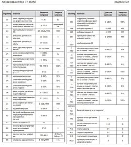 4 (4005 просмотров) <a class='original' href='./download/file.php?id=150345&mode=view' target=_blank>Загрузить оригинал (163.97 КБ)</a>