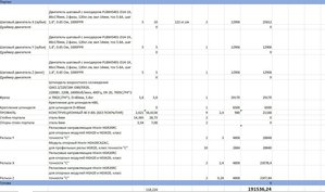 бюджет2.JPG (1947 просмотров) <a class='original' href='./download/file.php?id=150725&mode=view' target=_blank>Загрузить оригинал (151.73 КБ)</a>