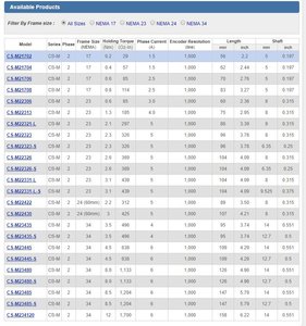 Leadshine.JPG (1582 просмотра) <a class='original' href='./download/file.php?id=150927&mode=view' target=_blank>Загрузить оригинал (129.12 КБ)</a>