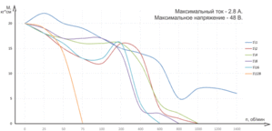 doc_2018-11-23_23-11-50.gif (2804 просмотра) <a class='original' href='https://cnc-club.ru/forum/download/file.php?id=151085&mode=view' target=_blank>Загрузить оригинал (25.49 КБ)</a>