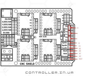 Arduino_CNC_Shield_v3.0.jpg (2814 просмотров) <a class='original' href='./download/file.php?id=151086&mode=view' target=_blank>Загрузить оригинал (122.49 КБ)</a>